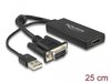 Delock Adapter VGA + Audio zu HDMI mit Kabel schwarz 0.25m VGA+USB2.0-A/HDMI