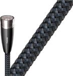 Yukon XLR>XLR (2x 0,5m) Audiokabel