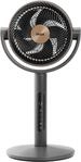 LPF-R432-AEUR Standventilator schwarz