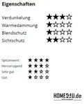 VELUX Verdunkelungsrollo DML C04 1085K Hellbeige, alu Schiene, Standard