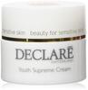 Declaré Declare Pro Youthing Youth Supreme Cream 50 ml Gesichtscreme 666