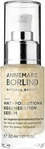 ANNEMARIE B&Ouml;RLIND 600046, ANNEMARIE B&Ouml;RLIND ANTI-POLLUTION & REGENERATION SERUM