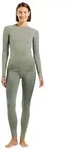 Odlo The Performance Warm Base Layer Bottoms shadow (10876) L