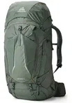 Gregory Baltoro 75 RC Medium terrain green (9304)