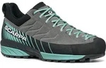 Scarpa Mescalito GTX Wmn midgray/aqua (591) 40,5