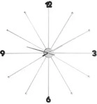 KARE DESIGN Quarzwanduhr Like Umbrella &Oslash; 100 cm Alu, Eisen, Stahl & Metall...