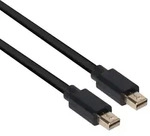 CLUB3D Mini DisplayPort 1.2 HBR2 Kabel Stecker/Stecker 2 meter 4K60Hz