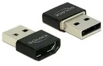 DeLOCK HDMI/USB-A USB-Grafikadapter Schwarz, Silber