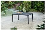 Allibert Girona Tisch Anthrazit - wetterfest, Garten, Outdoor Final Sale