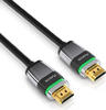 Purelink Kabel Video HDMI ST/ST 1,5m *PureLink* Ultimate Serie 8K (1.50 m,...
