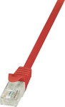 LogiLink CP1074U, LogiLink Netzwerkkabel (U/UTP, CAT5e, 5 m) (CP1074U), Grundpreis:
