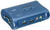 Trendnet TK-209K, Trendnet TK-209K 2-facher USB-KVM-Umschaltersatz mit Audio Blau