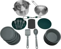 Stanley 1913 673800, Stanley 1913 Adventure Base (673800) Silber