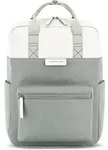 Kapten & Son Rucksack Bergen Pro 15l muted sage - 39