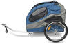 PetSafe Happy Ride Aluminium-Fahrradanhänger blau/grau