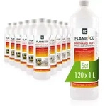 120x 1 L Bioethanol 96,6% Premium f&uuml;r Ethanol-Tischkamin