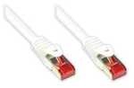 Good Connections 0,5m RNS Patchkabel CAT6 S/FTP PiMF wei&szlig;