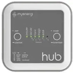 myenergi hub Schnittstelle / Web-Anbindung