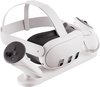 META Ladestation "Quest 3 Charging Dock" Ladegeräte für VR-Brillen weiß