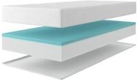 OTTO home Gelschaummatratze "Kniven, Matratze 90x200 cm, 140x200 cm & weitere