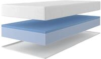 OTTO home Gelschaummatratze "Kniven, Matratze 90x200 cm, 140x200 cm & weitere