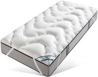 fan Matratzenauflage "Boxspring, Boxspring Matratzenauflage" Auflage f&uuml;r...