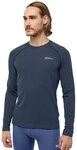 Jack Wolfskin Langarmshirt "INFINITE WARM LS M"
