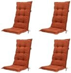 Madison Auflagen Set Basic