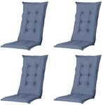 Madison Auflagen Set Basic