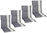 Madison Auflage Garden grau Polyester B/H/L: ca. 105x8x50 cm