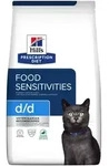HILL'S PD Prescription Diet feline d/d duck & green pea 1.5kg