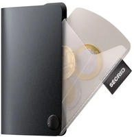 Secrid Coinpocket transparent ACO