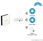 Somfy TaHoma Z-Wave USB-Modul 1822492 1822492A