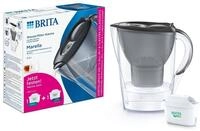 Brita Marella 1057512