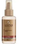 LuxeOil Keratin Protect Cream 95 ml