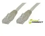 MicroConnect Netzwerkkabel