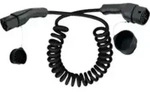InLine EV Spiral-Autoladekabel 22kW Typ2 - 3-phasig - 7,5m - 7,5 m - halogenfrei