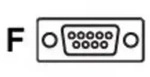 Datalogic CAB-448 - Kabel seriell - DB-9 (W)