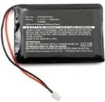 CoreParts Battery for BabyPhone (MBXBPH-BA003)