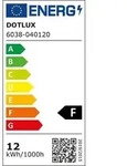 Dotlux LED-Regalleuchten-Set 600178
