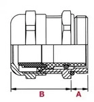 Plica Kabelverschraubung 924305012
