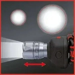 KS Tools 550.1238 LEDMAX CREE Power LED Kopflampe mit Fokus
