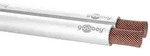 Goobay 27521 Lautsprecherkabel 2x 0,75mm2 CCA Litze / Audiokabel Boxenkabel /