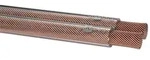 Goobay 15125 Lautsprecherkabel 2x 0,75 mm2 Kupferlitze / Audiokabel Boxenkabel