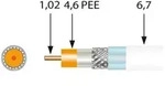 Televes Hochgeflechts-Koaxkabel, A++, 1,0/4,6 mm, Rolle mit 100m, 1 Stk.