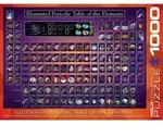 Eurographics 6000-0258 - Illustriertes Periodensystem der Elemente, Puzzle