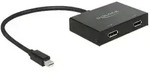 DeLock Displayport 1.2 Splitter 1 x mini Displayport in > 2 x Displayport out 4K