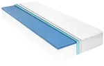 vidaXL Matratze 140 x 200 cm Viskoelastischer Memory-Schaum 18 cm