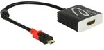 DeLOCK - Externer Videoadapter - USB-C - HDMI