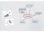 Glas-Whiteboard Artverum 150x100cm matt super-wei&szlig;